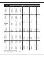 Preview for 11 page of Amana AVPTC 24B14A Series Manual