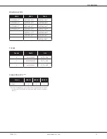 Preview for 15 page of Amana AVPTC 24B14A Series Manual