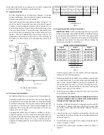 Preview for 4 page of Amana AVPTC25B14 Installation & Operating Instructions Manual