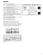 Предварительный просмотр 41 страницы Amana AVPVC02414A Service Instructions Manual