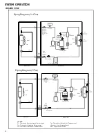 Предварительный просмотр 12 страницы Amana AVXC20 Series Service Instructions Manual