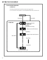 Предварительный просмотр 64 страницы Amana AVXC20 Series Service Instructions Manual