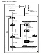 Предварительный просмотр 66 страницы Amana AVXC20 Series Service Instructions Manual