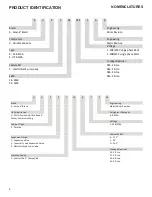 Предварительный просмотр 4 страницы Amana AVZC18 Series Manual