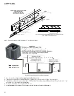 Предварительный просмотр 20 страницы Amana AVZC18 Series Manual