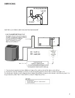 Предварительный просмотр 21 страницы Amana AVZC18 Series Manual