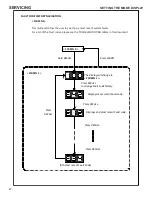 Предварительный просмотр 42 страницы Amana AVZC18 Series Manual