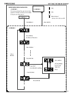 Предварительный просмотр 43 страницы Amana AVZC18 Series Manual