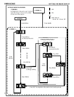 Предварительный просмотр 44 страницы Amana AVZC18 Series Manual