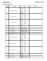 Предварительный просмотр 47 страницы Amana AVZC18 Series Manual