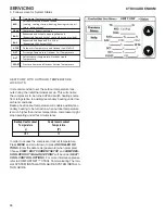 Предварительный просмотр 68 страницы Amana AVZC18 Series Manual