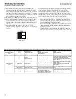 Предварительный просмотр 74 страницы Amana AVZC18 Series Manual