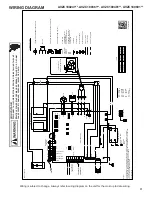 Предварительный просмотр 81 страницы Amana AVZC18 Series Manual