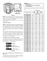 Preview for 7 page of Amana AVZC20 Installation & Service Reference