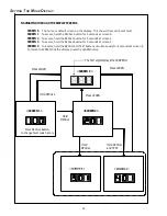 Preview for 39 page of Amana AVZC20 Installation & Service Reference