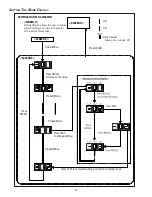 Preview for 42 page of Amana AVZC20 Installation & Service Reference