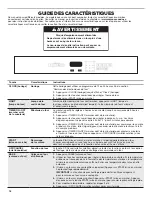 Preview for 18 page of Amana AWO6313SFB User Instructions