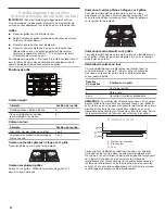 Preview for 22 page of Amana AWO6313SFB User Instructions