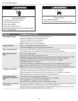 Preview for 11 page of Amana AZF33X16DW User Manual