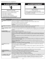 Preview for 23 page of Amana AZF33X16DW User Manual