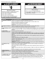 Preview for 23 page of Amana AZF33X20DW User Manual