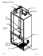 Предварительный просмотр 2 страницы Amana B136CAL1 Technical Information