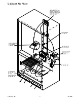 Предварительный просмотр 3 страницы Amana B136CAL1 Technical Information