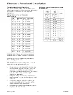 Предварительный просмотр 11 страницы Amana B136CAL1 Technical Information