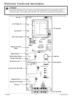 Предварительный просмотр 16 страницы Amana B136CAL1 Technical Information