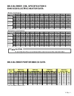 Preview for 5 page of Amana BBA24A2A Technical Information Manual