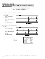 Preview for 8 page of Amana BBA24A2A Technical Information Manual