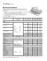 Предварительный просмотр 20 страницы Amana BigOven ACF7225A Owner'S Manual