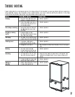 Preview for 17 page of Amana Bottom Freezer Refrigerator Owner'S Manual