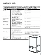 Preview for 39 page of Amana Bottom Freezer Refrigerator Owner'S Manual