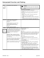 Preview for 20 page of Amana Bottom Freezer Refrigerator Service Manual