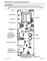 Preview for 31 page of Amana Bottom Freezer Refrigerator Service Manual