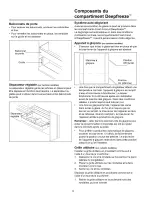 Preview for 52 page of Amana BX22S5E Owner'S Manual