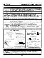 Preview for 3 page of Amana C-Model Manual Manual