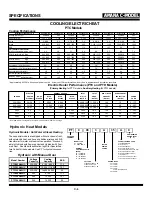 Preview for 4 page of Amana C-Model Manual Manual