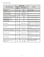 Preview for 41 page of Amana C9S96 Series Installation Instructions Manual