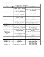 Preview for 44 page of Amana C9S96 Series Installation Instructions Manual