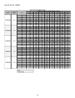 Preview for 45 page of Amana C9S96 Series Installation Instructions Manual