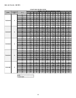 Preview for 46 page of Amana C9S96 Series Installation Instructions Manual