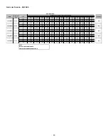 Preview for 48 page of Amana C9S96 Series Installation Instructions Manual