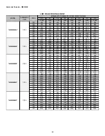 Preview for 49 page of Amana C9S96 Series Installation Instructions Manual