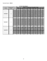 Preview for 54 page of Amana C9S96 Series Installation Instructions Manual