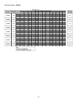 Preview for 55 page of Amana C9S96 Series Installation Instructions Manual