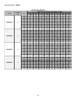 Preview for 60 page of Amana C9S96 Series Installation Instructions Manual