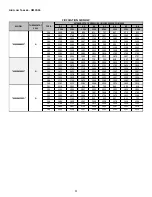 Preview for 61 page of Amana C9S96 Series Installation Instructions Manual