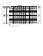 Preview for 62 page of Amana C9S96 Series Installation Instructions Manual